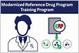 Modernized Reference Drug Program Adapting to the time